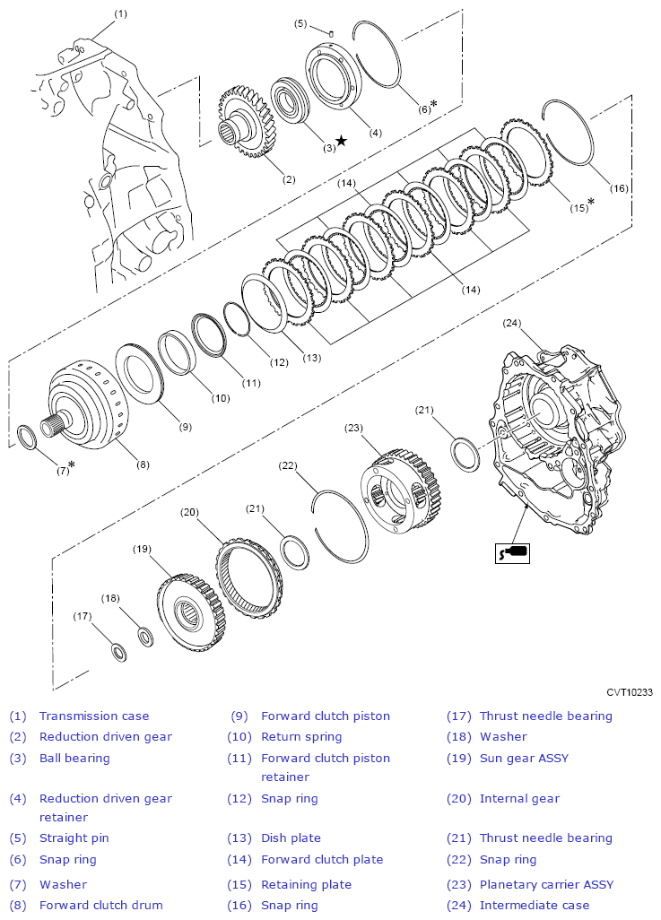 G13260757
