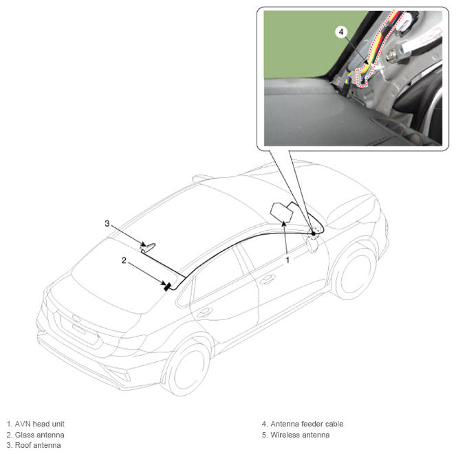 G13305747