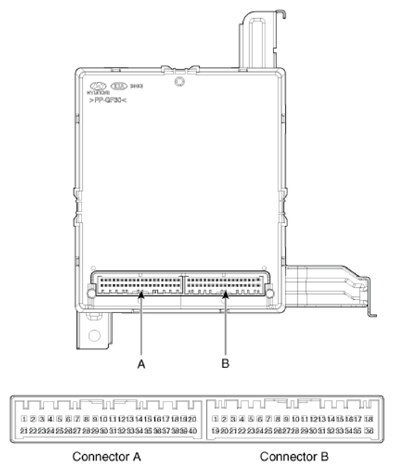 G13305988