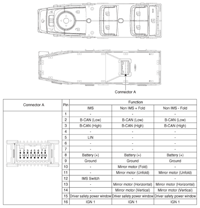 G13312397