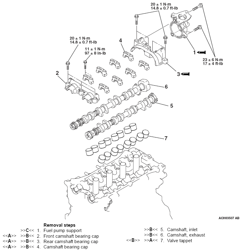 G13322708