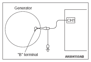 G13329823