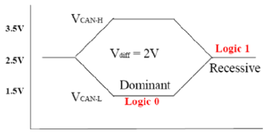 G13367933