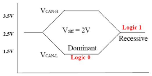G13368131