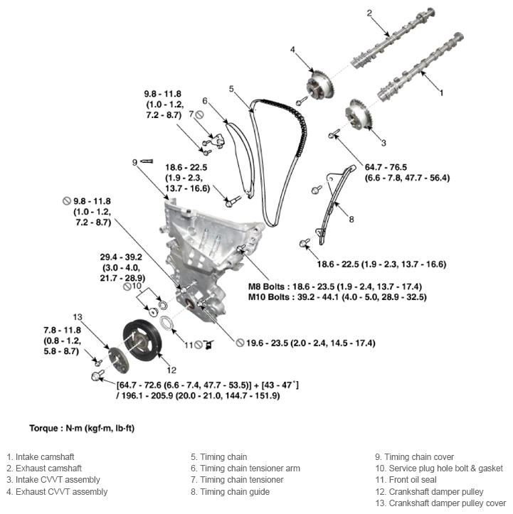 G13387744