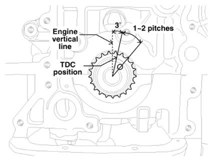 G13387760