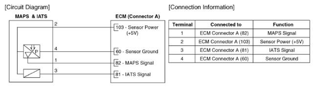 G13388055