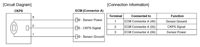 G13388063