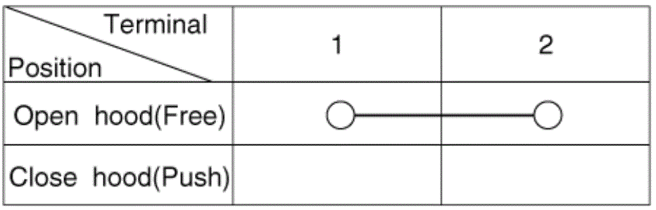 G13428321