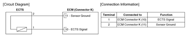 G13436566