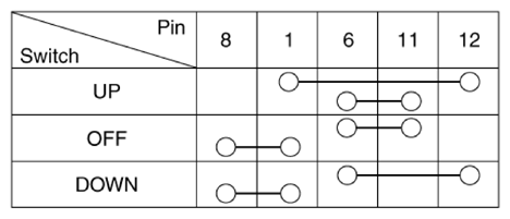 G13438823
