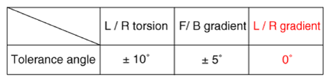 G13439362