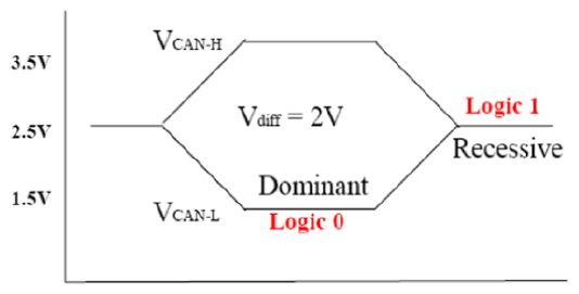 G13458469