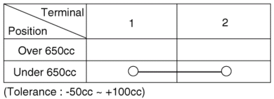 G13482137