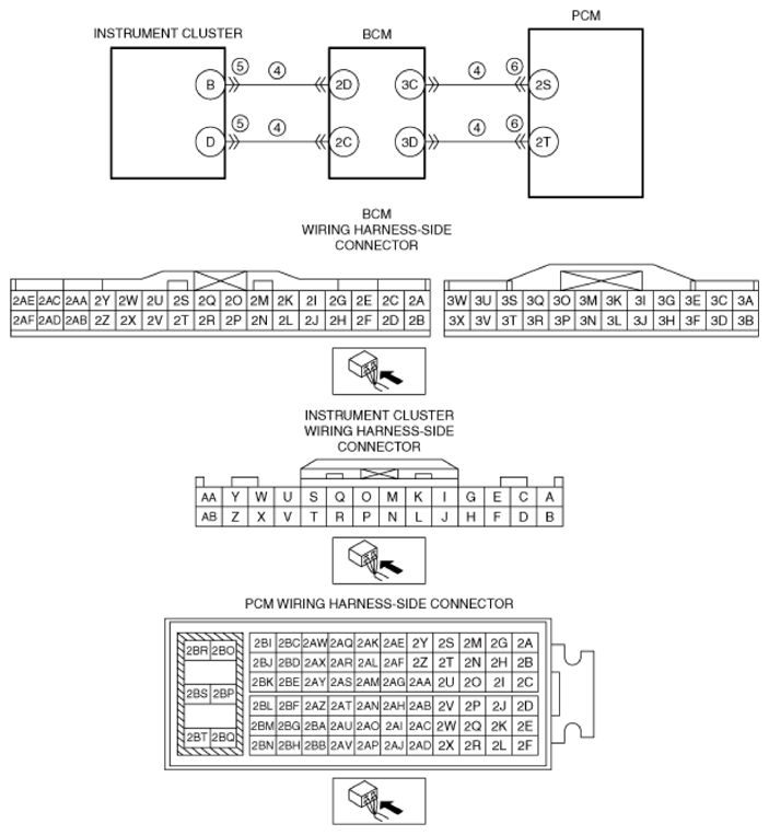 G13487788