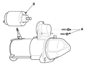 G13539151