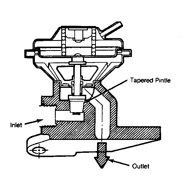 G13542