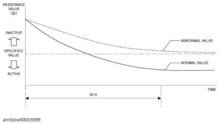 G13556127