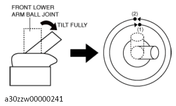 G13557821