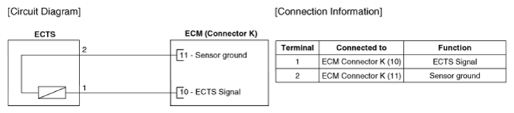 G13562994