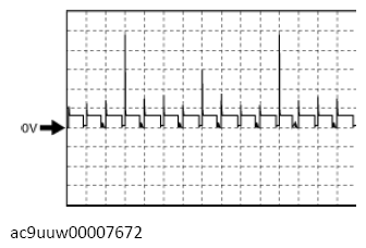 G13570150
