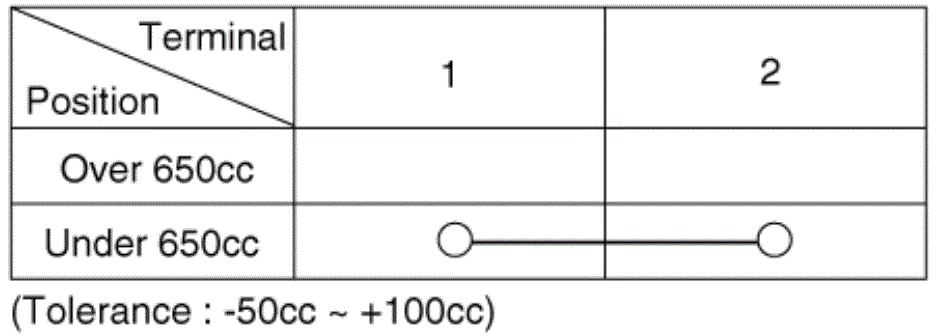 G13578820