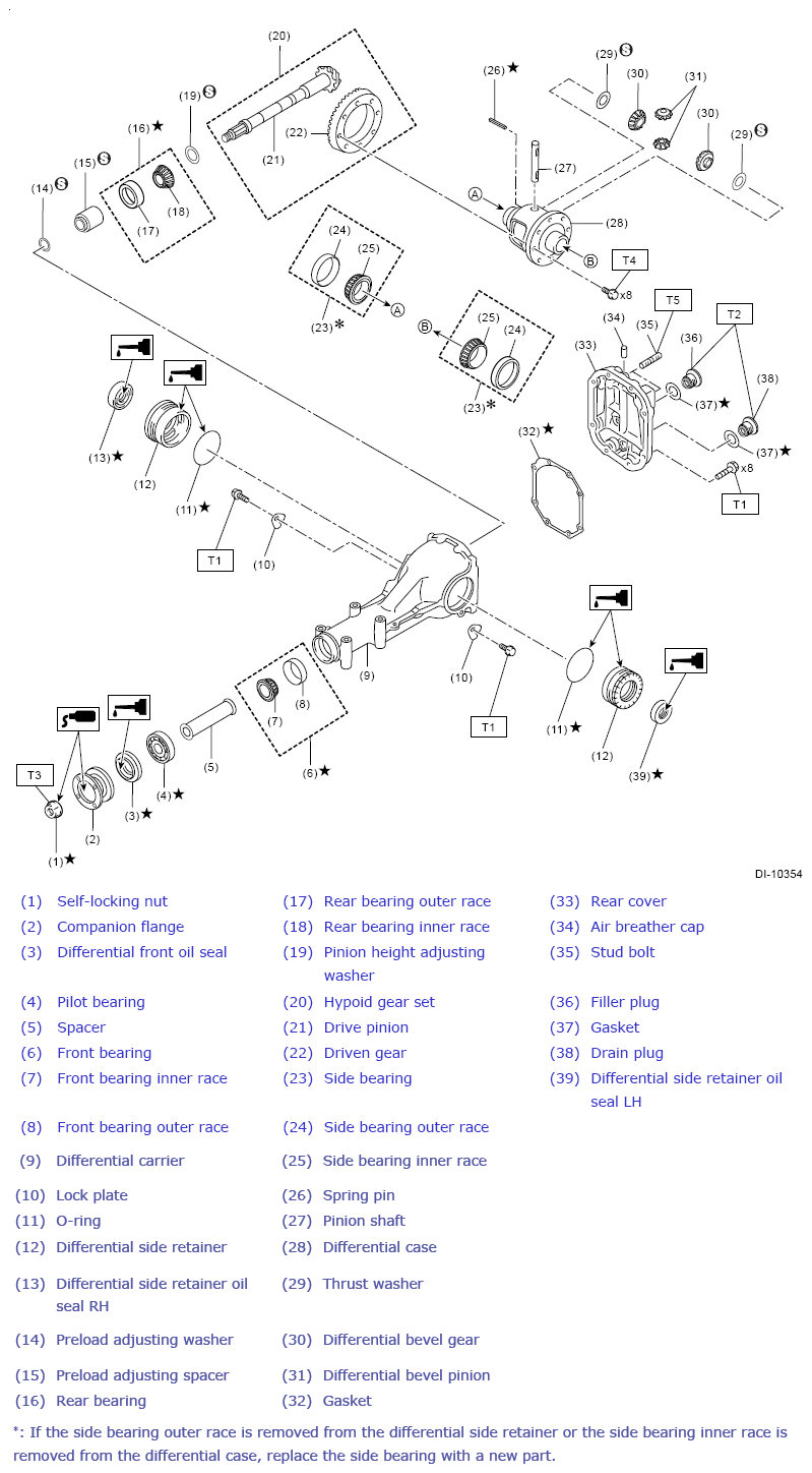 G13591409