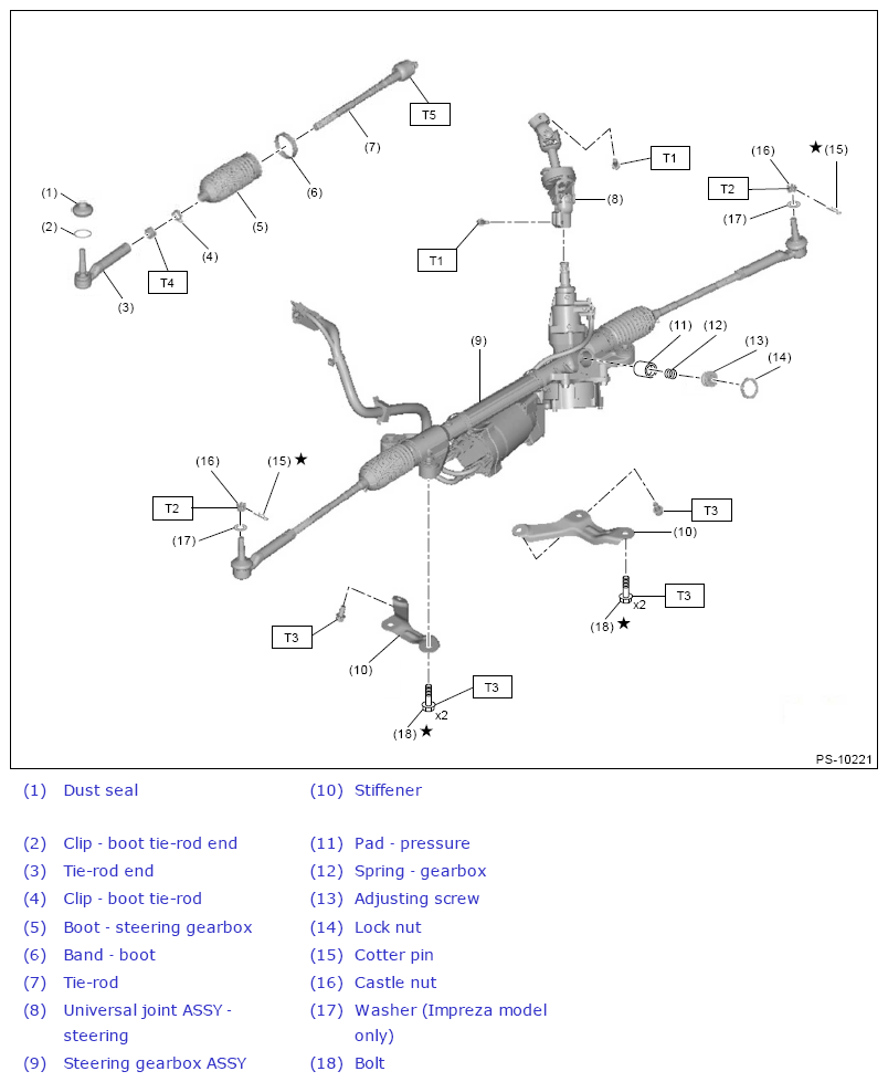 G13604901
