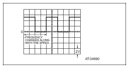 G13615696