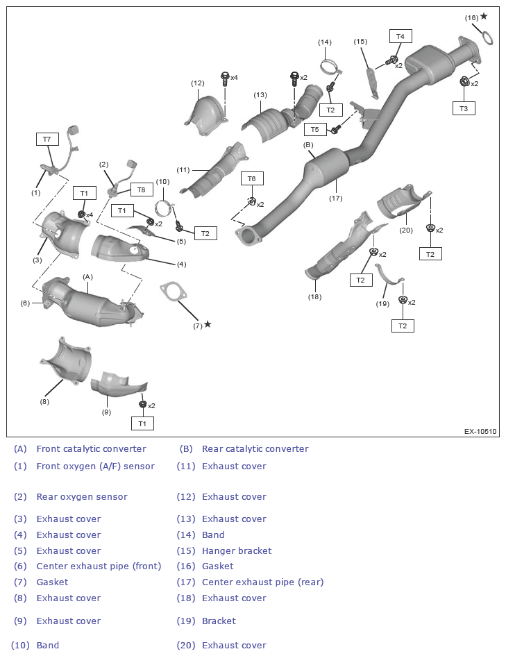 G13620441