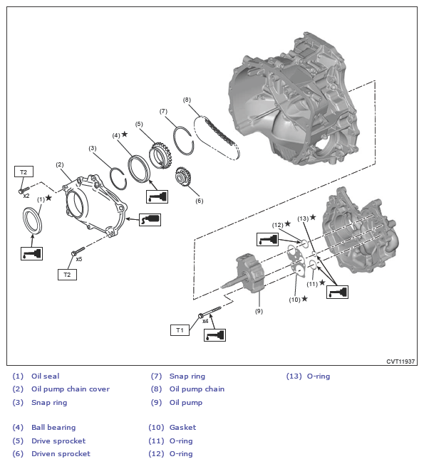 G13621796
