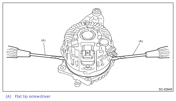G13642415