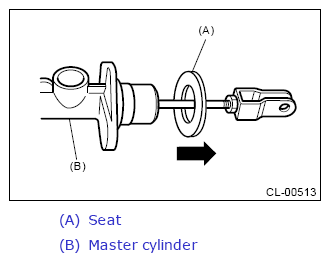 G13647015