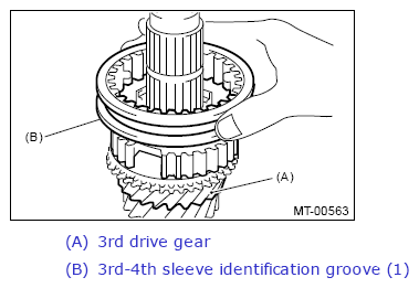 G13648121