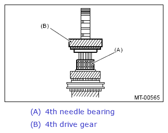 G13648123