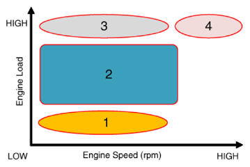 G13704592