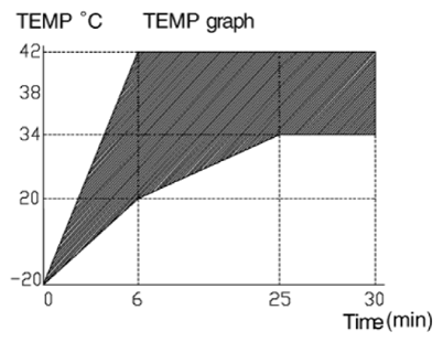 G13705248