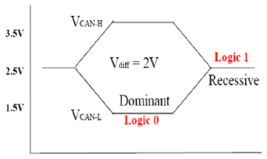 G13707944