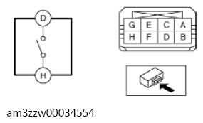 G13715492