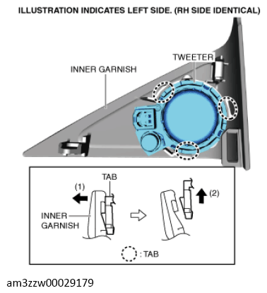 G13718370