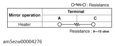 G13727970