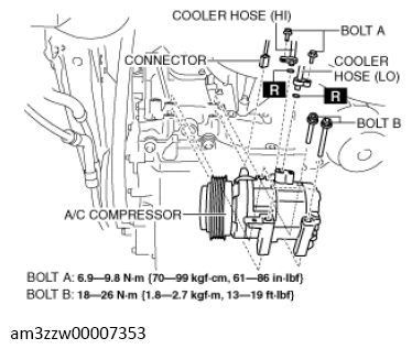 G13728824
