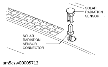 G13728950