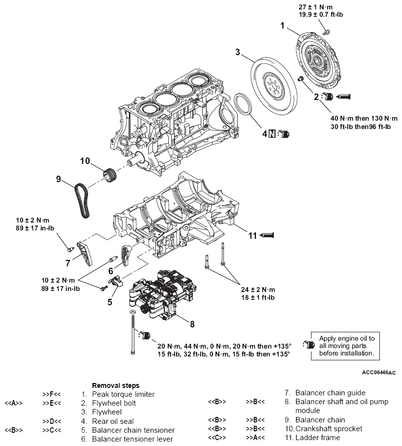 G13782160
