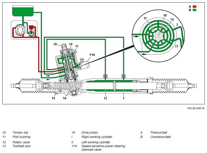 G13845960