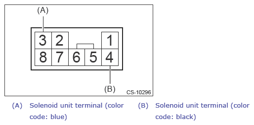 G13935613