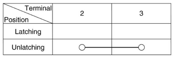 G14078667