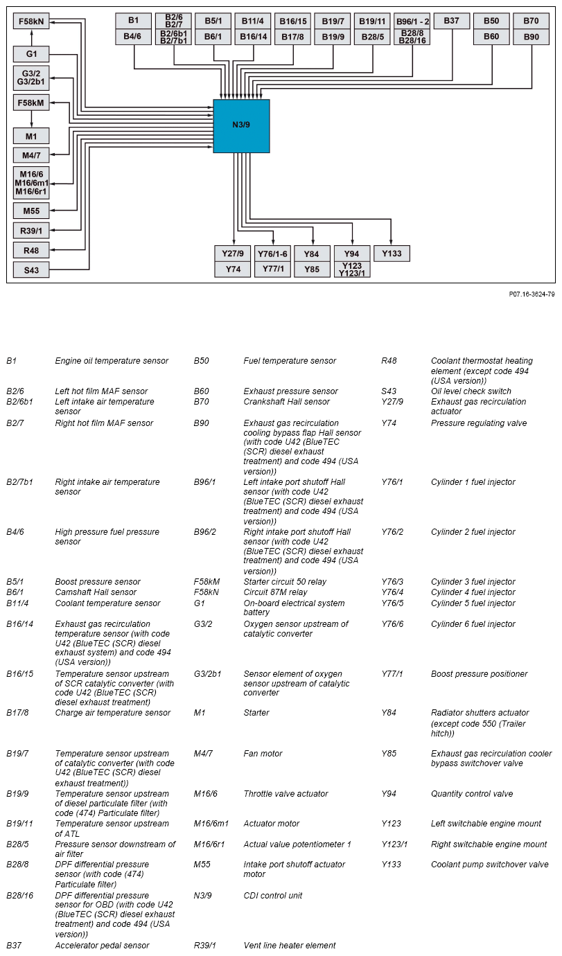 G14133596