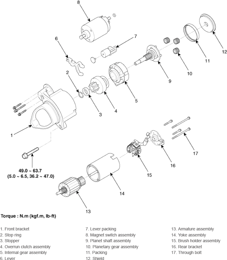 G14175383