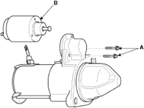 G14175388